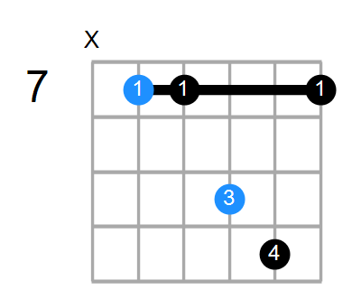 Esus Chord